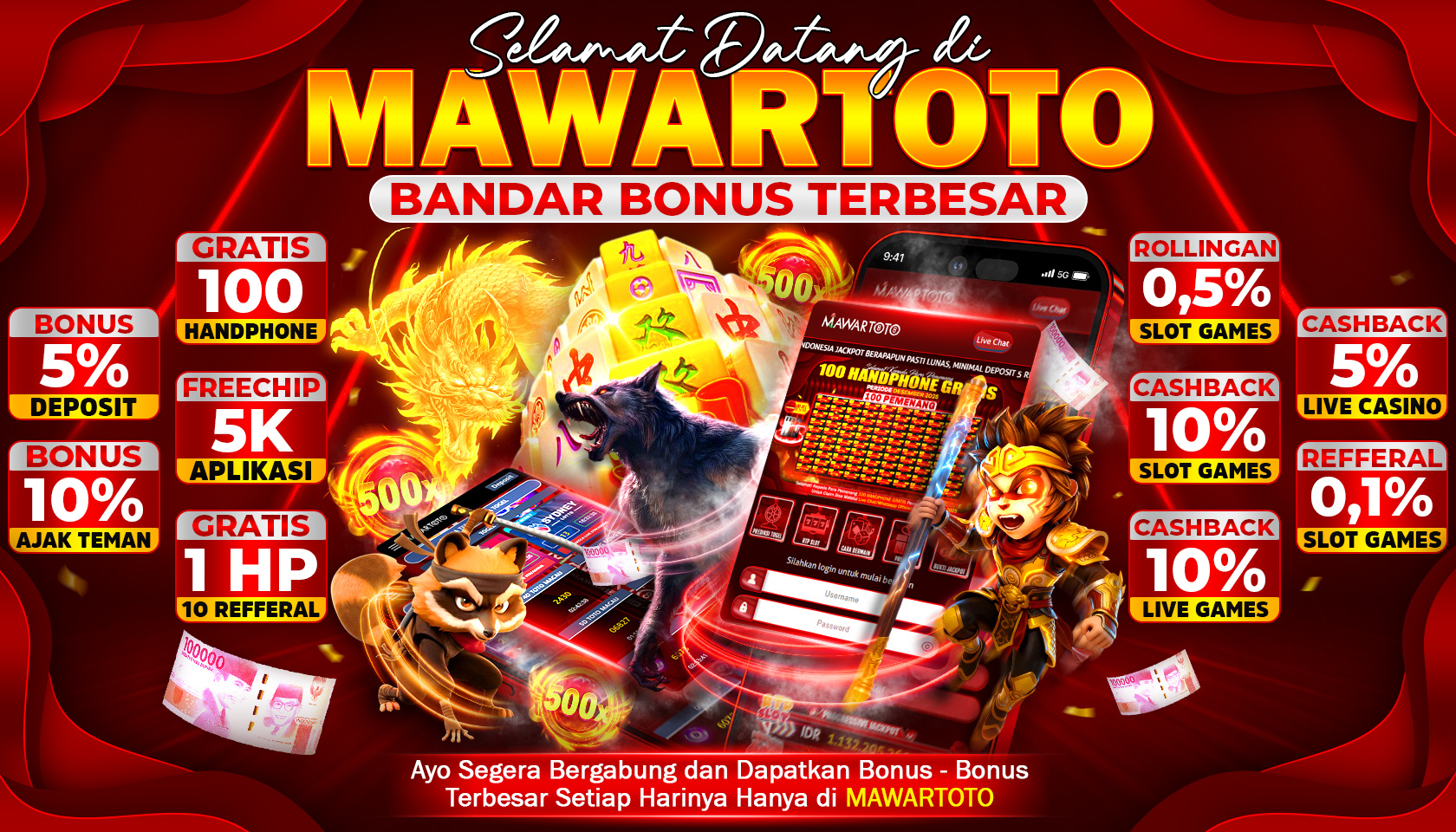 Masalah Umum Saat Menggunakan Mawartoto APK